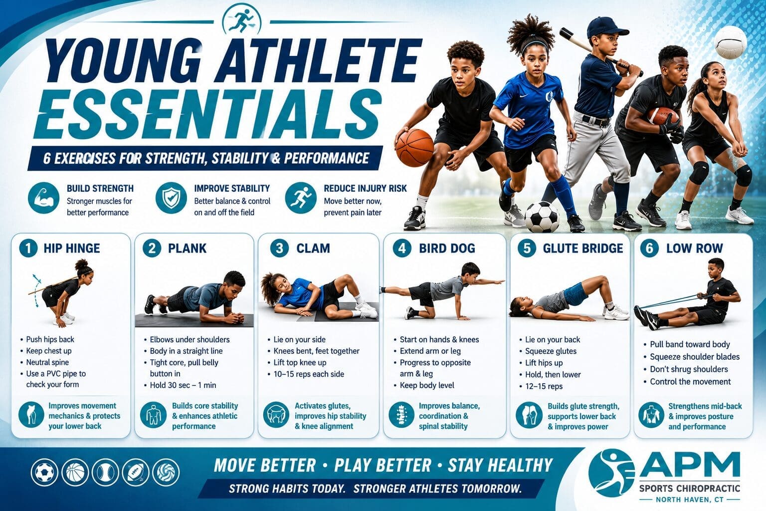 6 essential exercises for young athletes to improve strength, balance, stability, and help prevent sports injuries.